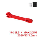 Faixa Elástica – Força, resistência e Alongamento