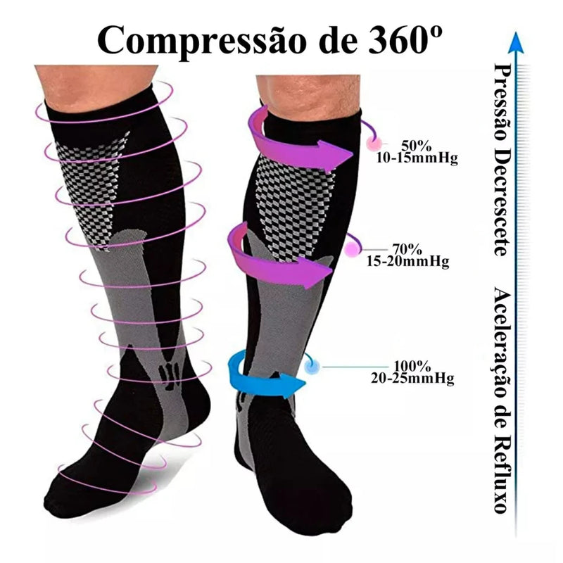 Meia Esportiva de Compressão e Cano Alto