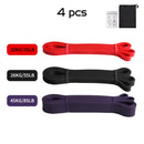 Faixa Elástica – Força, resistência e Alongamento